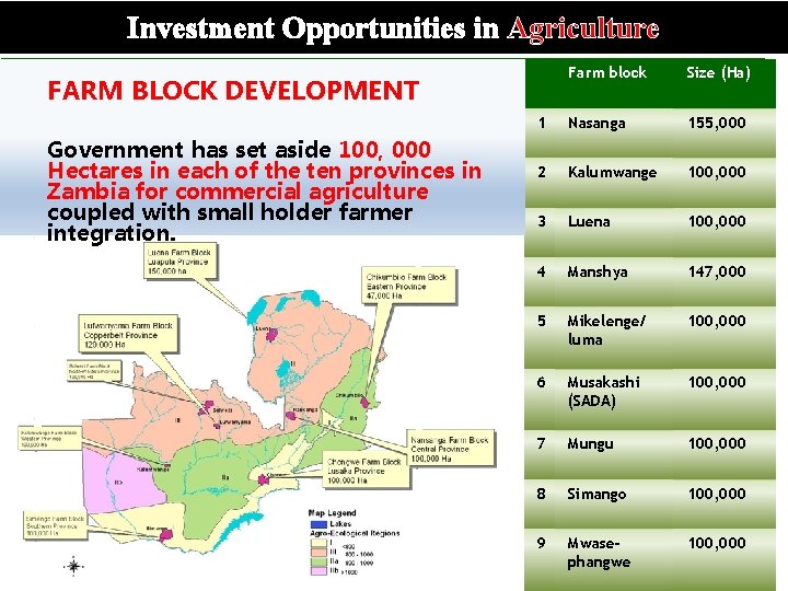 Investment Opportunities in Agriculture Farm block Size (Ha) 1 Nasanga 155, 000 2 Kalumwange