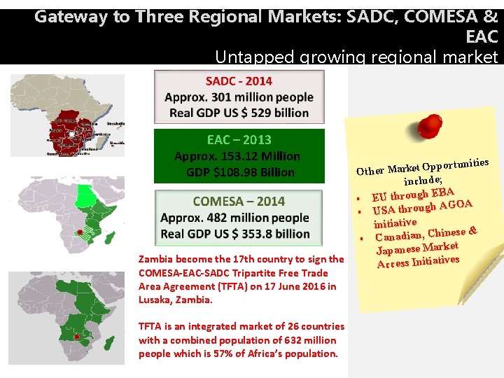 Gateway to Three Regional Markets: SADC, COMESA & EAC Untapped growing regional market EAC
