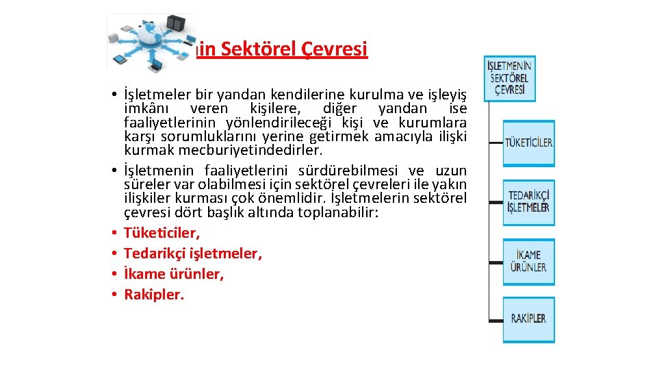 İşletmenin Sektörel Çevresi • İşletmeler bir yandan kendilerine kurulma ve işleyiş imkânı veren kişilere,