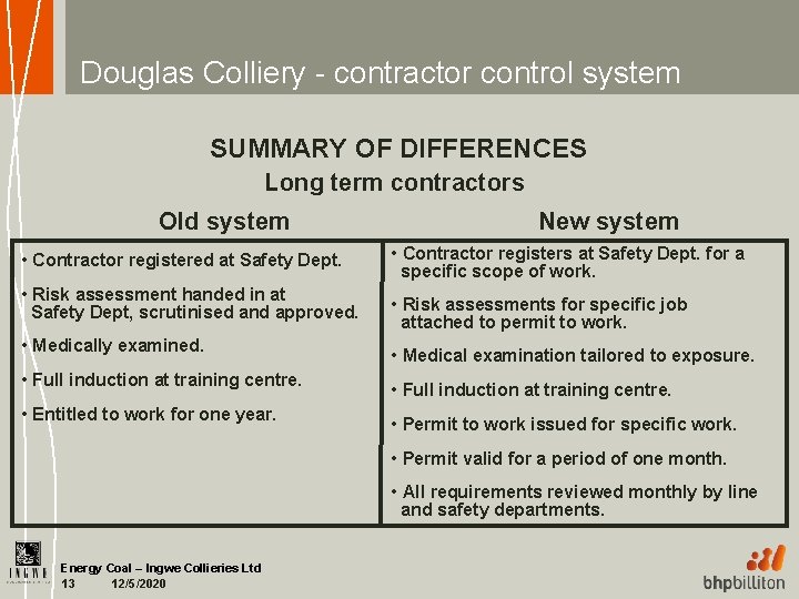 Douglas Colliery - contractor control system SUMMARY OF DIFFERENCES Long term contractors Old system