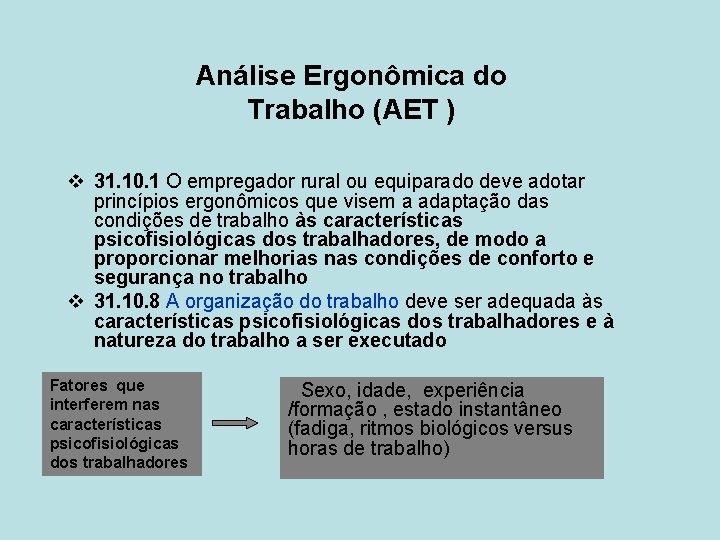 Análise Ergonômica do Trabalho (AET ) v 31. 10. 1 O empregador rural ou