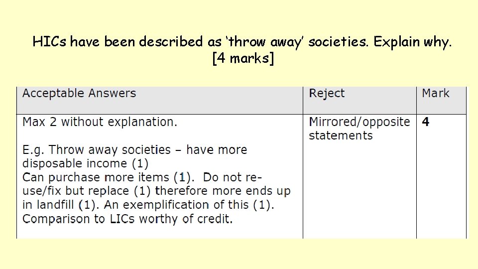 HICs have been described as ‘throw away’ societies. Explain why. [4 marks] 