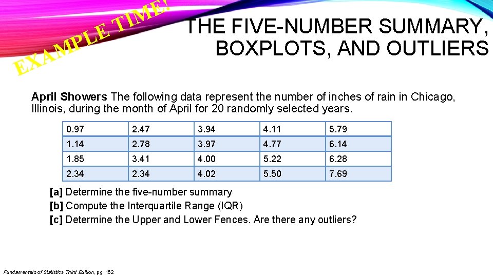 ! E M I T THE FIVE-NUMBER SUMMARY, E L P BOXPLOTS, AND OUTLIERS