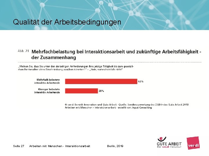 Qualität der Arbeitsbedingungen Seite 27 Arbeiten mit Menschen - Interaktionsarbeit Berlin, 2019 