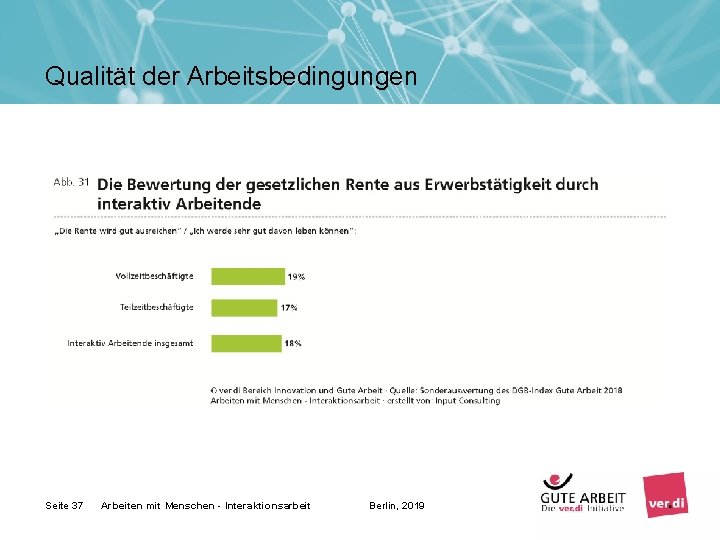 Qualität der Arbeitsbedingungen Seite 37 Arbeiten mit Menschen - Interaktionsarbeit Berlin, 2019 