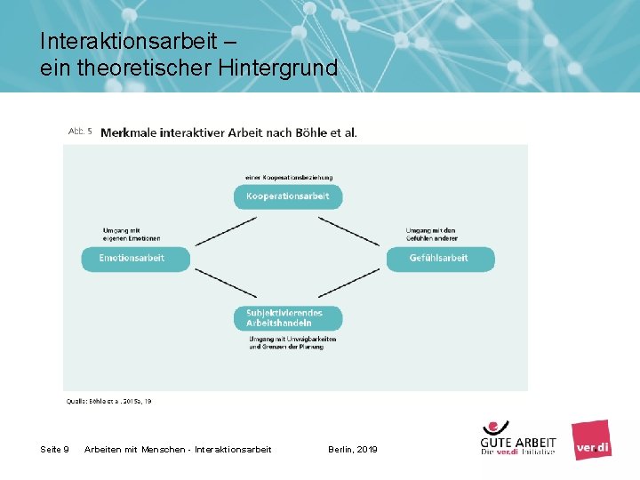 Interaktionsarbeit – ein theoretischer Hintergrund Seite 9 Arbeiten mit Menschen - Interaktionsarbeit Berlin, 2019