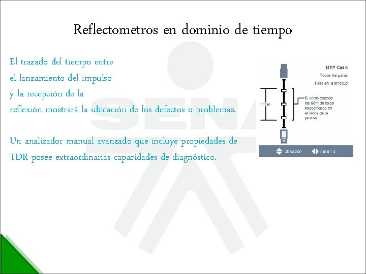 Reflectometros en dominio de tiempo El trazado del tiempo entre el lanzamiento del impulso