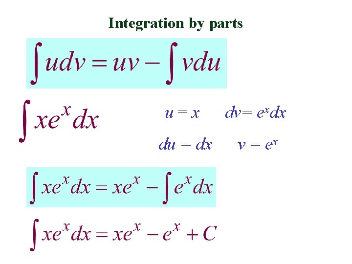 Integration by parts u=x dv= exdx du = dx v = ex 