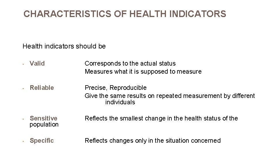 CHARACTERISTICS OF HEALTH INDICATORS Health indicators should be • Valid Corresponds to the actual