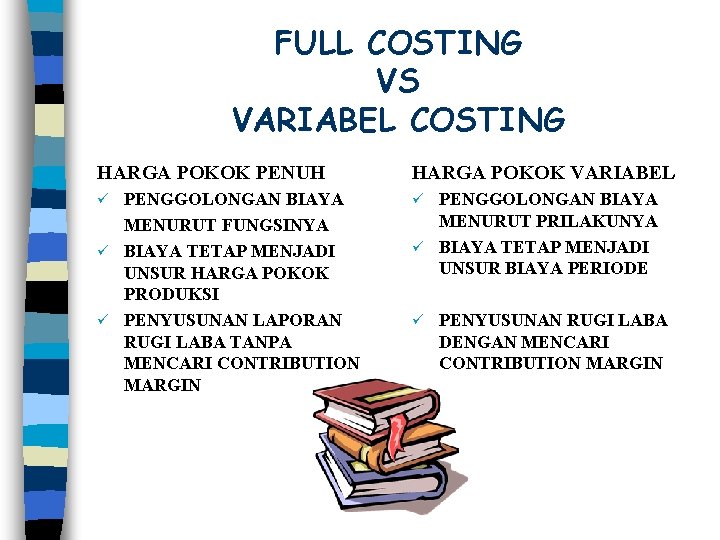 FULL COSTING VS VARIABEL COSTING HARGA POKOK PENUH HARGA POKOK VARIABEL PENGGOLONGAN BIAYA MENURUT