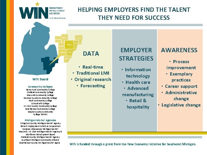 HELPING EMPLOYERS FIND THE TALENT THEY NEED FOR SUCCESS DATA WIN Board Community Colleges