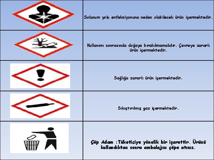 Solunum yolu enfeksiyonuna neden olabilecek ürün içermektedir. Kullanımı sonrasında doğaya bırakılmamalıdır. Çevreye zararlı ürün Solunum yolu enfeksiyonuna neden olabilecek ürün içermektedir. Kullanımı sonrasında doğaya bırakılmamalıdır. Çevreye zararlı ürün