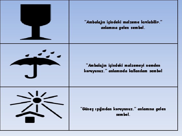‘’Ambalajın içindeki malzeme kırılabilir. ” anlamına gelen sembol. “Ambalajın içindeki malzemeyi nemden koruyunuz. ” ‘’Ambalajın içindeki malzeme kırılabilir. ” anlamına gelen sembol. “Ambalajın içindeki malzemeyi nemden koruyunuz. ”