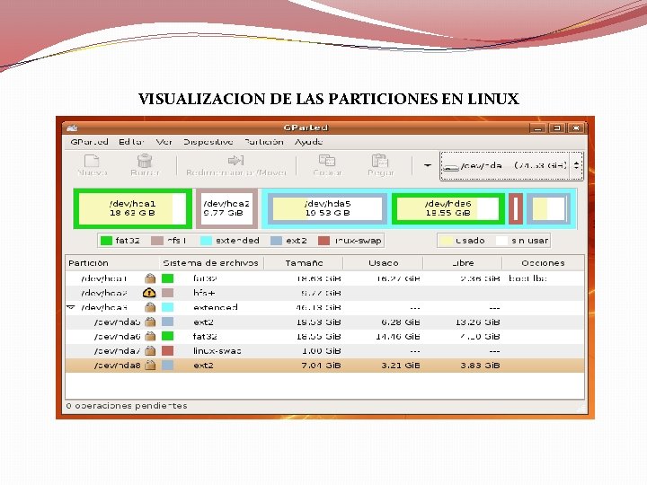 VISUALIZACION DE LAS PARTICIONES EN LINUX 