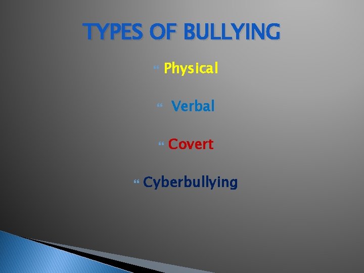 TYPES OF BULLYING Physical Verbal Covert Cyberbullying 