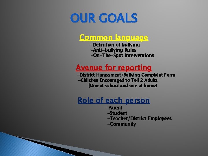 OUR GOALS Common language -Definition of bullying -Anti-bullying Rules -On-The-Spot Interventions Avenue for reporting
