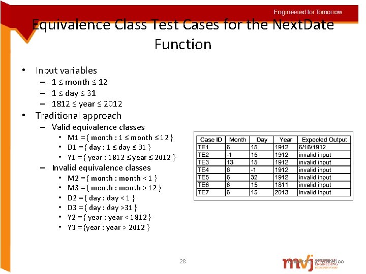 Equivalence Class Test Cases for the Next. Date Function • Input variables – 1