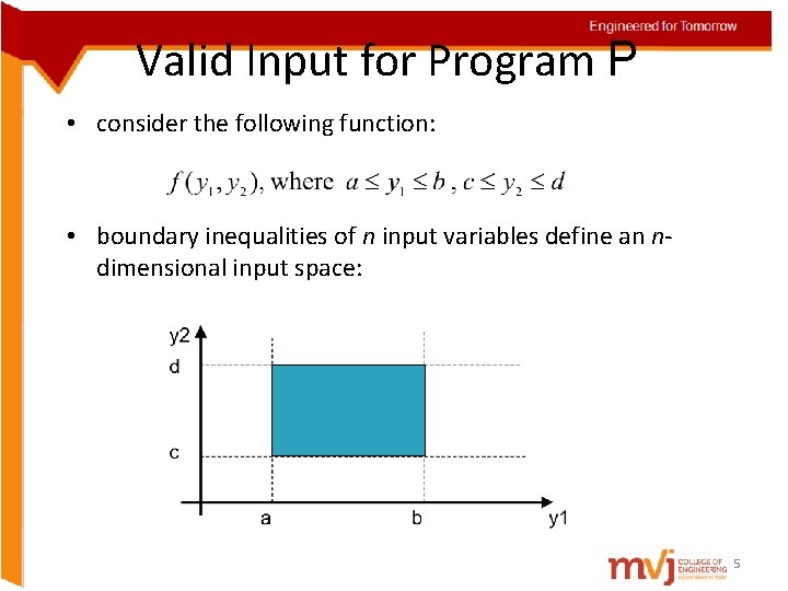 Valid Input for Program P • consider the following function: • boundary inequalities of