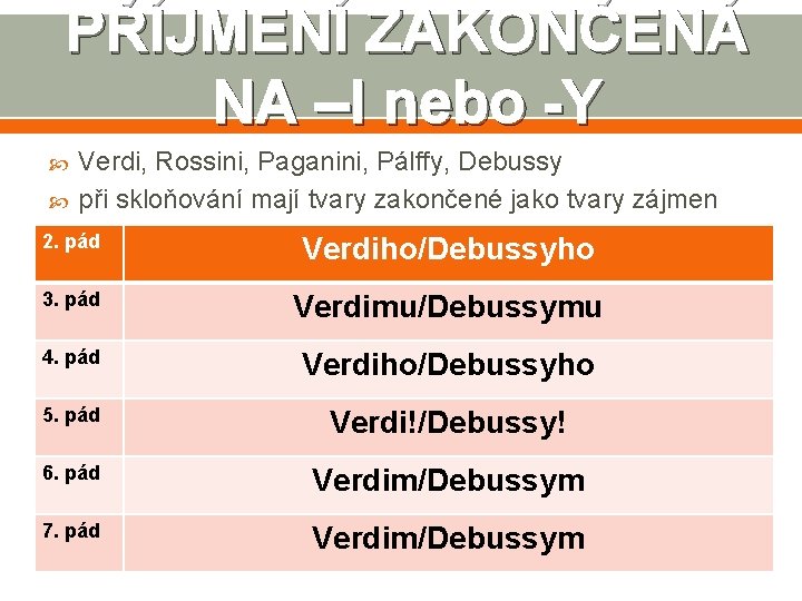 PŘÍJMENÍ ZAKONČENÁ NA –I nebo -Y Verdi, Rossini, Paganini, Pálffy, Debussy při skloňování mají