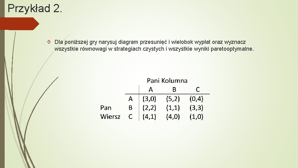 Przykład 2. Dla poniższej gry narysuj diagram przesunięć i wielobok wypłat oraz wyznacz wszystkie