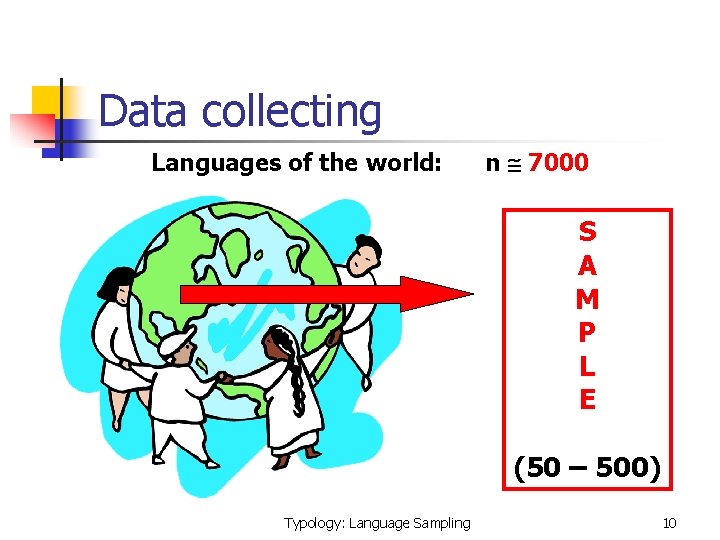 Data collecting Languages of the world: n 7000 S A M P L E