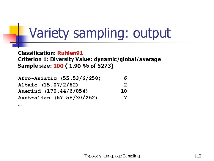  Variety sampling: output Classification: Ruhlen 91 Criterion 1: Diversity Value: dynamic/global/average Sample size: