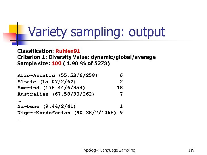  Variety sampling: output Classification: Ruhlen 91 Criterion 1: Diversity Value: dynamic/global/average Sample size: