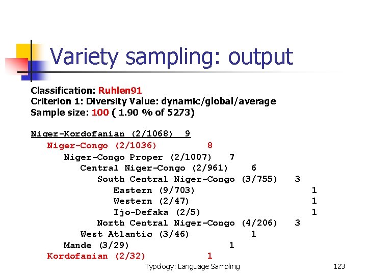  Variety sampling: output Classification: Ruhlen 91 Criterion 1: Diversity Value: dynamic/global/average Sample size: