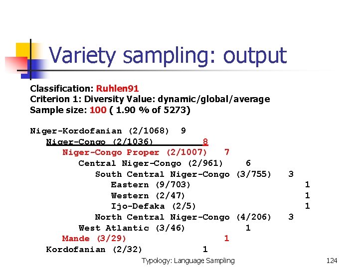  Variety sampling: output Classification: Ruhlen 91 Criterion 1: Diversity Value: dynamic/global/average Sample size: