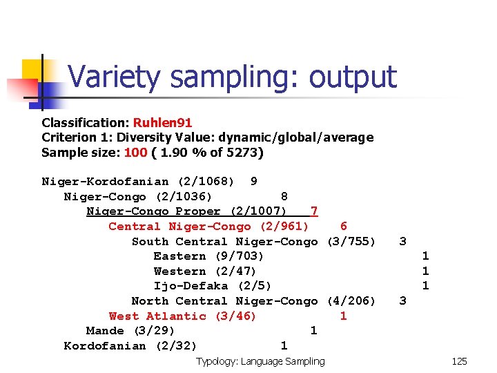  Variety sampling: output Classification: Ruhlen 91 Criterion 1: Diversity Value: dynamic/global/average Sample size: