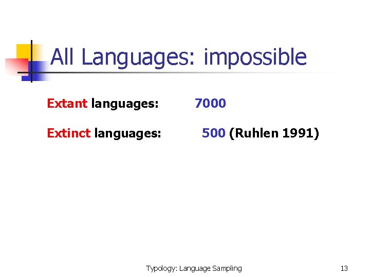 All Languages: impossible Extant languages: Extinct languages: 7000 500 (Ruhlen 1991) Typology: Language Sampling