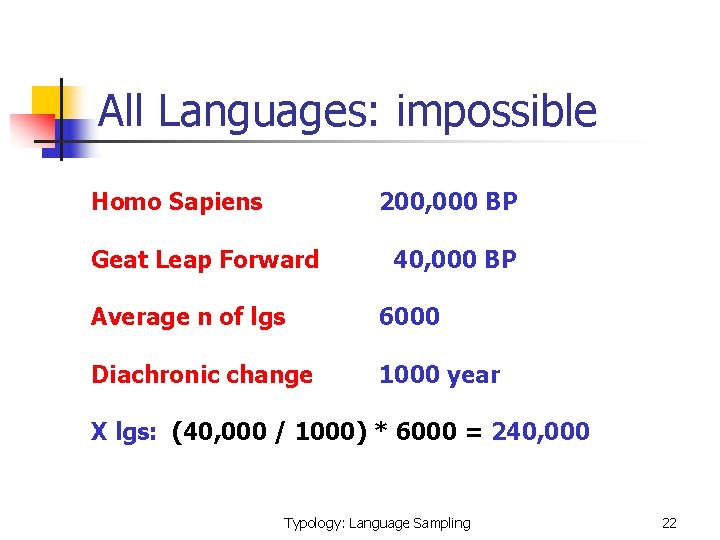 All Languages: impossible Homo Sapiens 200, 000 BP Geat Leap Forward 40, 000 BP