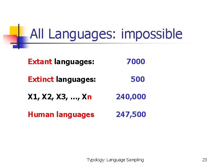 All Languages: impossible Extant languages: 7000 Extinct languages: 500 X 1, X 2, X