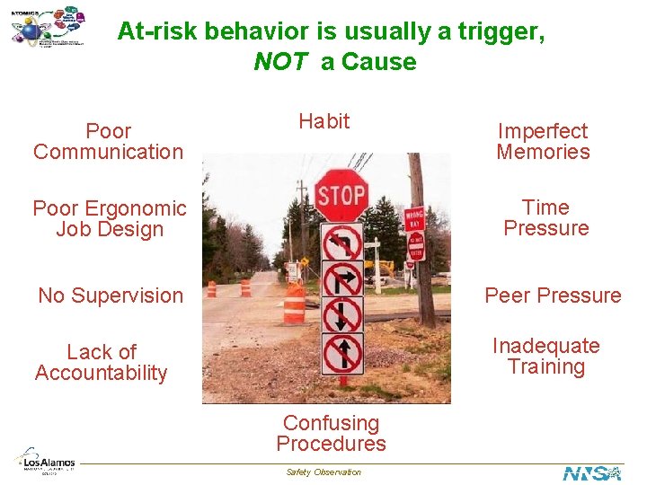 At-risk behavior is usually a trigger, NOT a Cause Poor Communication Habit Imperfect Memories