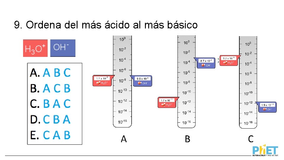 9. Ordena del más ácido al más básico A B C 