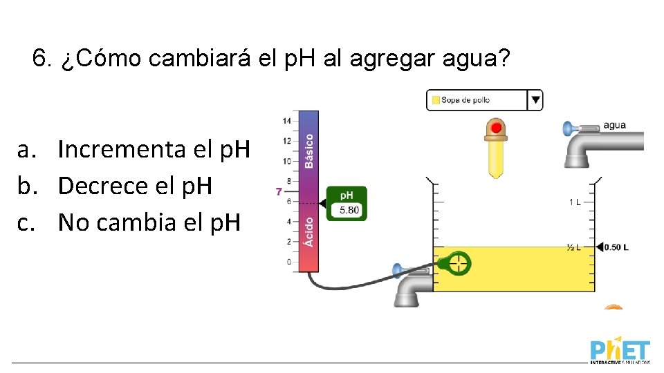 6. ¿Cómo cambiará el p. H al agregar agua? a. Incrementa el p. H