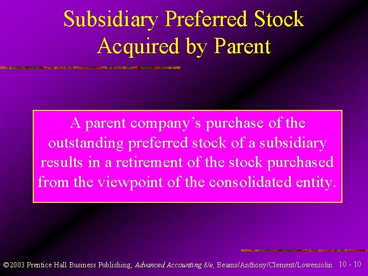 Subsidiary Preferred Stock Acquired by Parent A parent company’s purchase of the outstanding preferred