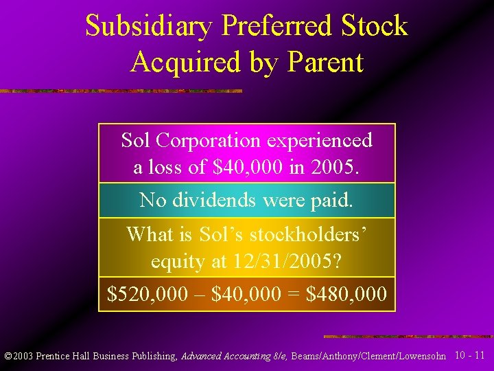 Subsidiary Preferred Stock Acquired by Parent Sol Corporation experienced a loss of $40, 000