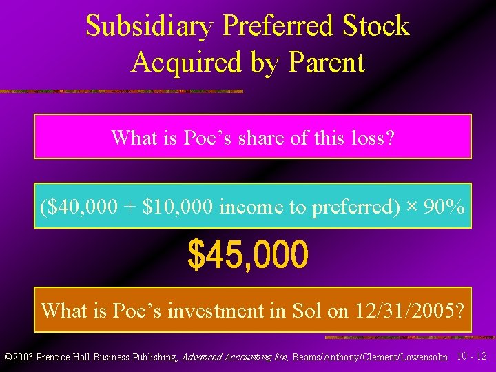 Subsidiary Preferred Stock Acquired by Parent What is Poe’s share of this loss? ($40,