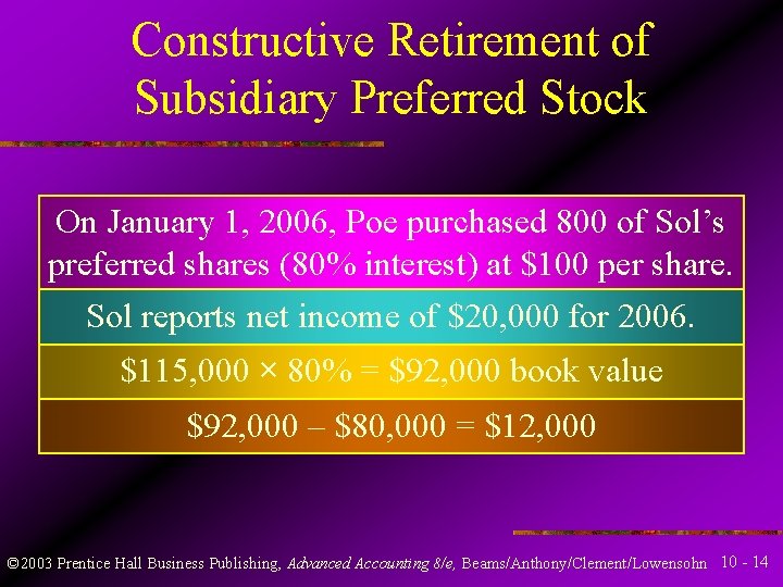 Constructive Retirement of Subsidiary Preferred Stock On January 1, 2006, Poe purchased 800 of