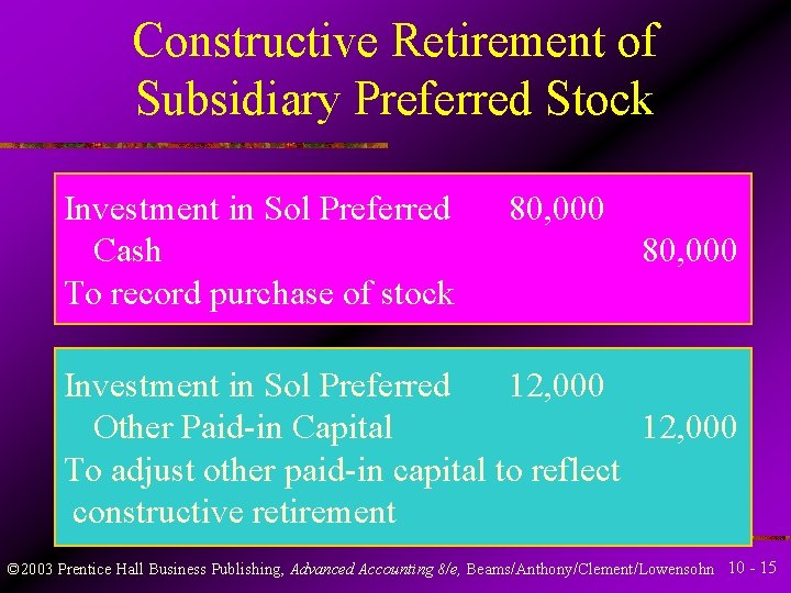 Constructive Retirement of Subsidiary Preferred Stock Investment in Sol Preferred Cash To record purchase