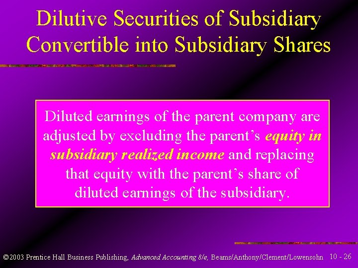 Dilutive Securities of Subsidiary Convertible into Subsidiary Shares Diluted earnings of the parent company
