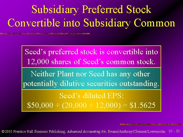 Subsidiary Preferred Stock Convertible into Subsidiary Common Seed’s preferred stock is convertible into 12,