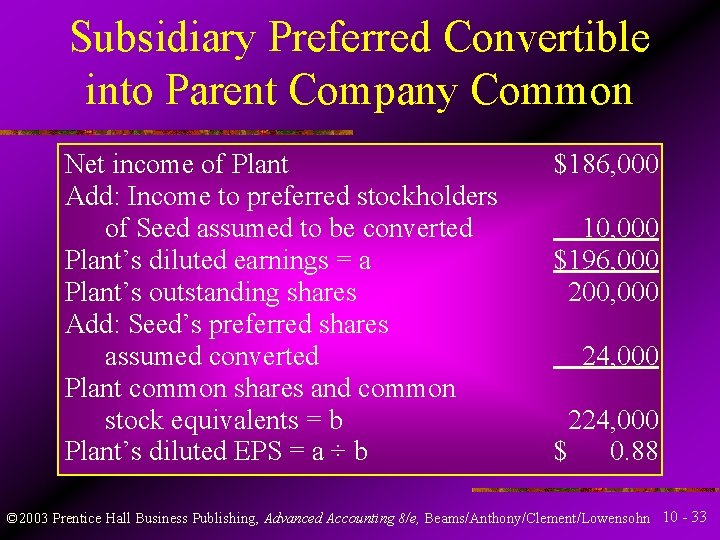 Subsidiary Preferred Convertible into Parent Company Common Net income of Plant Add: Income to