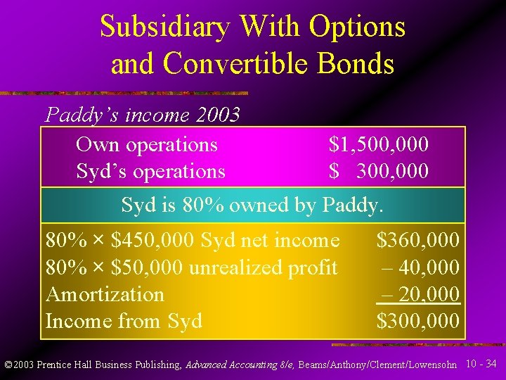 Subsidiary With Options and Convertible Bonds Paddy’s income 2003 Own operations $1, 500, 000