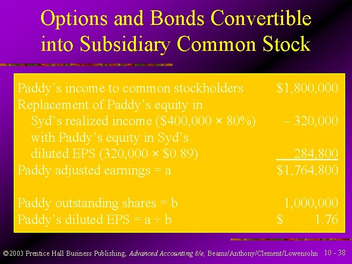 Options and Bonds Convertible into Subsidiary Common Stock Paddy’s income to common stockholders Replacement