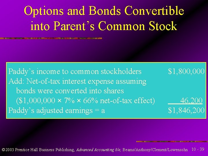Options and Bonds Convertible into Parent’s Common Stock Paddy’s income to common stockholders Add: