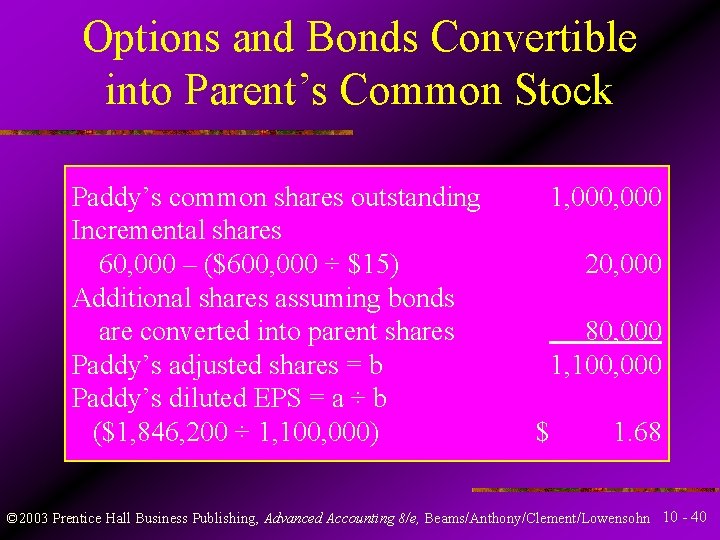 Options and Bonds Convertible into Parent’s Common Stock Paddy’s common shares outstanding Incremental shares