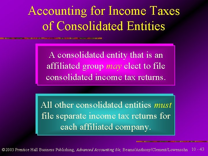 Accounting for Income Taxes of Consolidated Entities A consolidated entity that is an affiliated