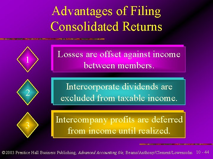 Advantages of Filing Consolidated Returns 1 Losses are offset against income between members. 2